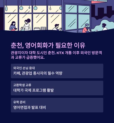 춘천 영어회화 2026: 말하기 자신감 키우는 5가지 방법 3
