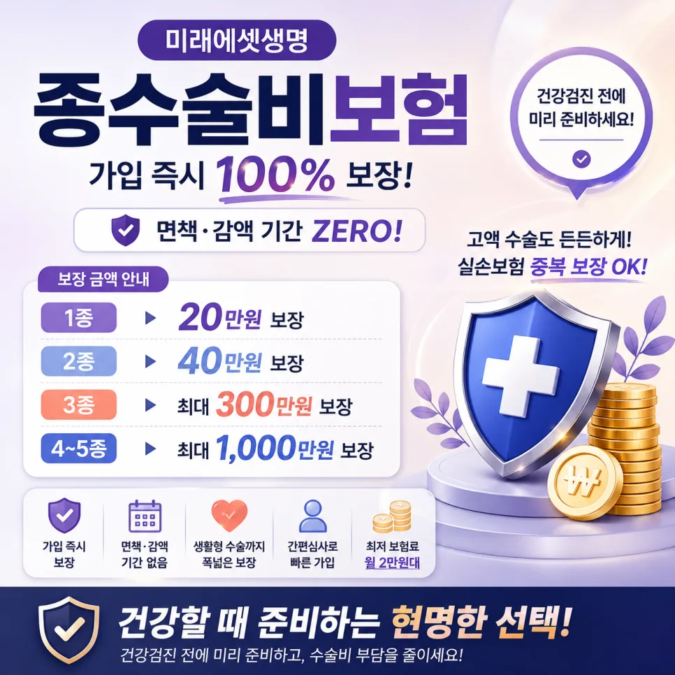 수술비보험 2026년 가입 즉시 보장받는 법: 면책·감액 ZERO