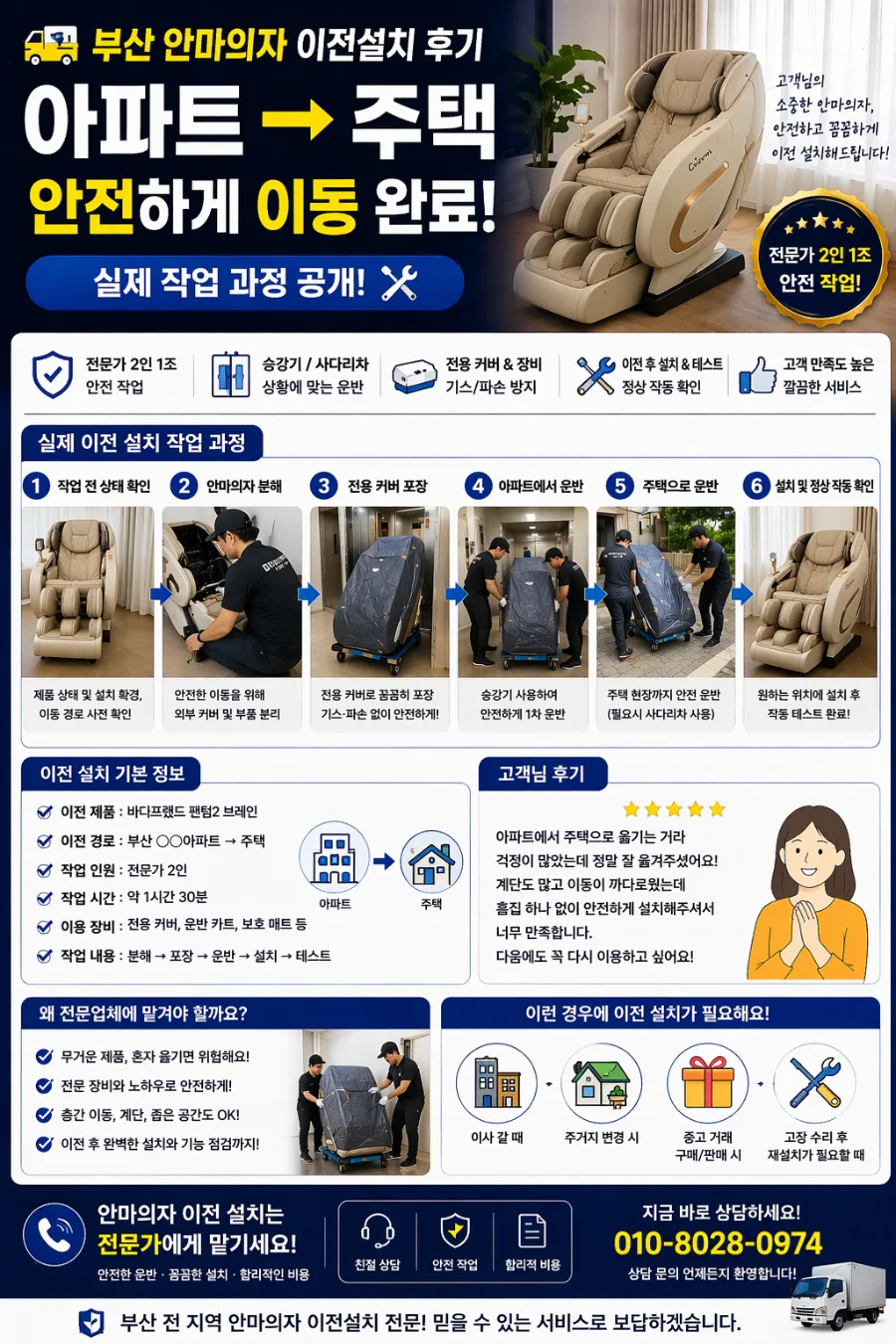 안마의자 주택 이전설치 2026: 아파트 → 주택 이동 완벽 가이드