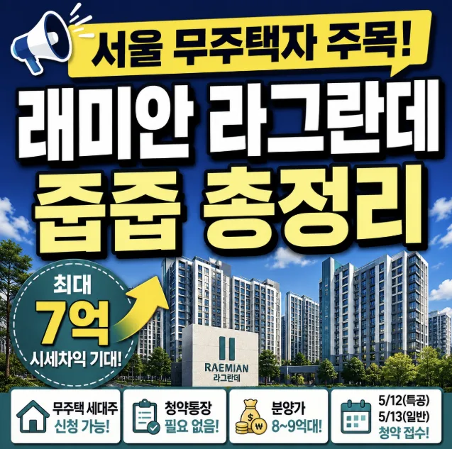 래미안 라그란데 무순위 청약 2026: 6억 시세차익 로또 잡는 법