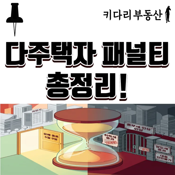 다주택자 양도세 중과 유예 종료 2026년, 패널티 총정리
