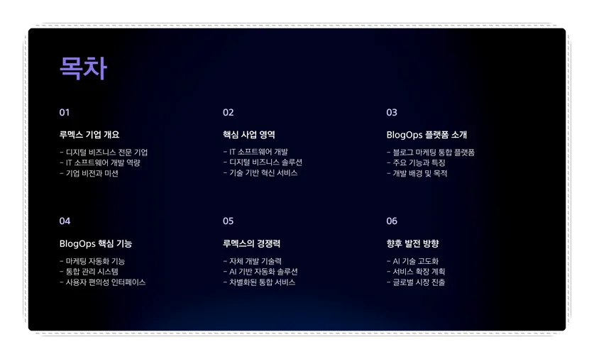 미용실 홍보, AI 자동화 마케팅으로 성공하는 법 (2026) 2