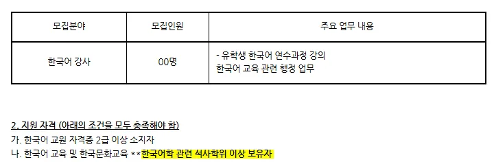 남서울대 한국어 강사 채용 2026 여름학기: 자격 요건 및 지원 방법 총정리