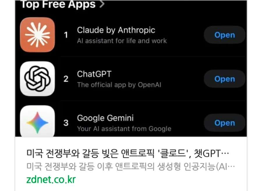 AI 윤리 논란 2026: 챗GPT 보이콧, 클로드 급부상 이유