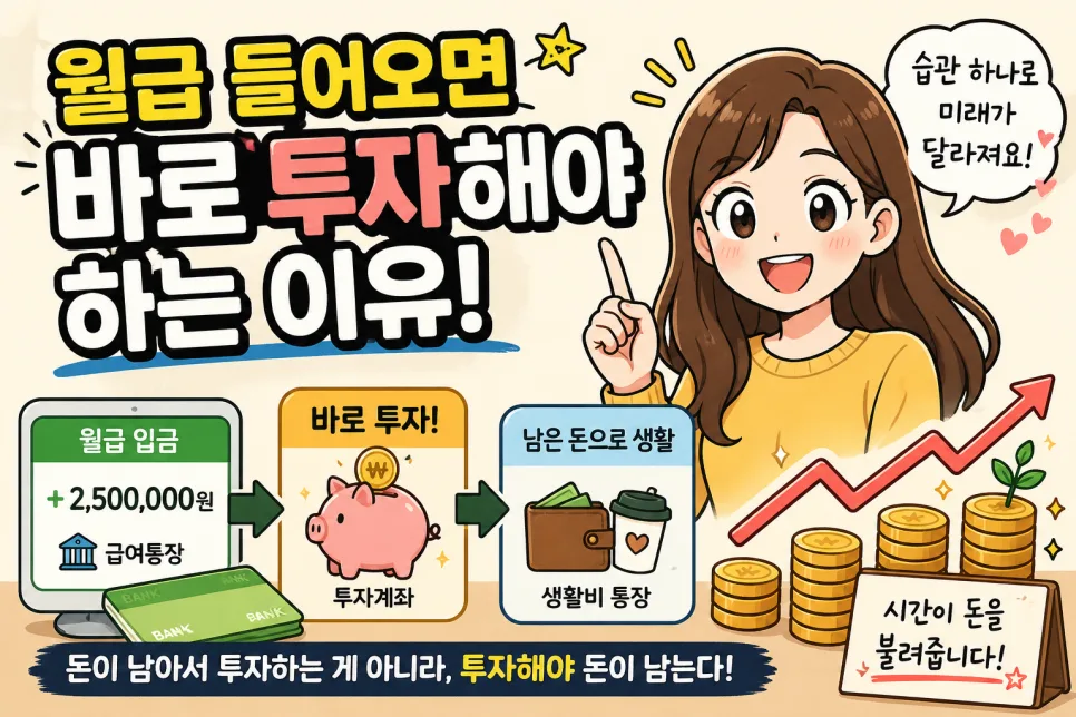 월급 선투자 습관 2026: 돈 모이는 사람들의 비밀