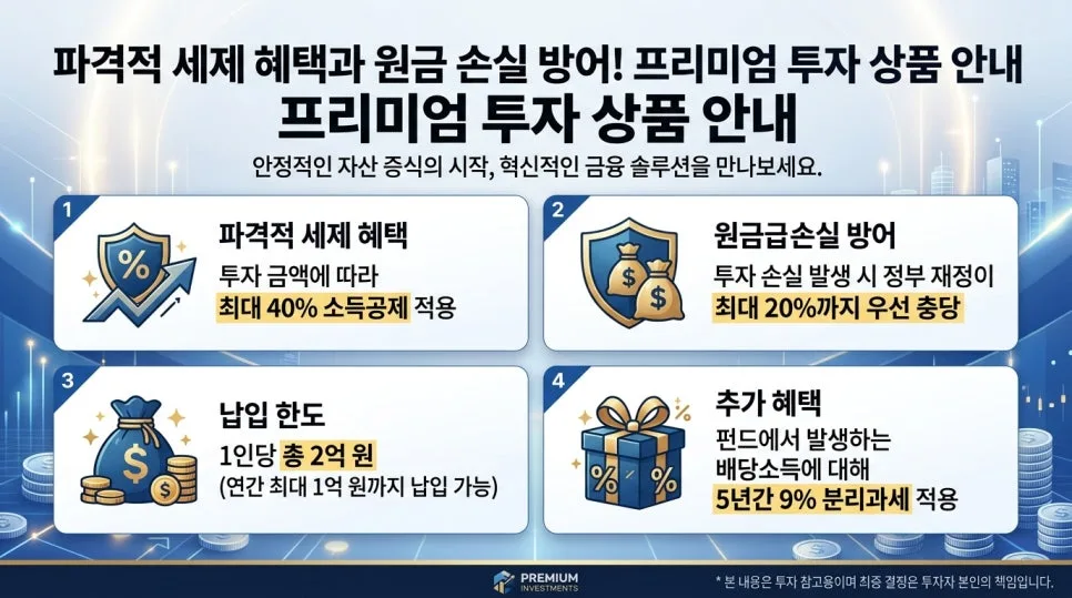 국민성장펀드 2026: 1인당 2억 한도, 40% 소득공제 받는 법 2