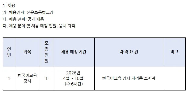2026년 선운초 한국어 강사 채용: 자격·급여·일정 총정리