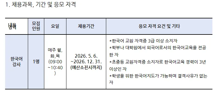 산청초 한국어 강사 채용 2026: 자격 요건 및 지원 방법 총정리