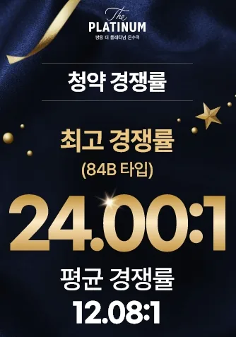 쌍용 더 플래티넘 온수역 경쟁률 2026: 청약 결과 및 당첨 팁