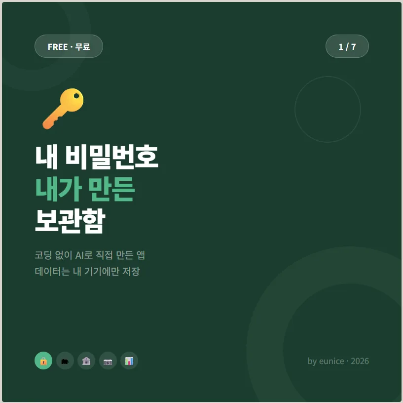 코딩 없이 비밀번호 관리 앱 만들기 2026: AI 활용법 총정리