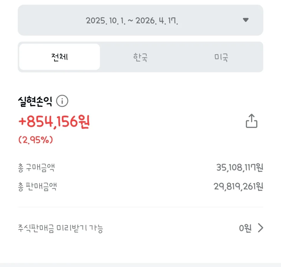 20대 주식 투자, 2026년 초보 탈출 위한 핵심 전략