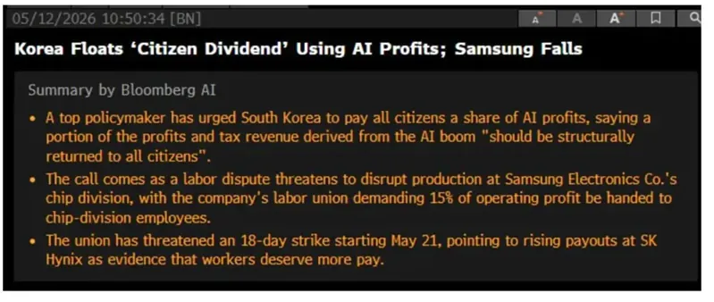 AI 국민배당금 논란: 코스피 5% 폭락 원인과 2026년 전망 2