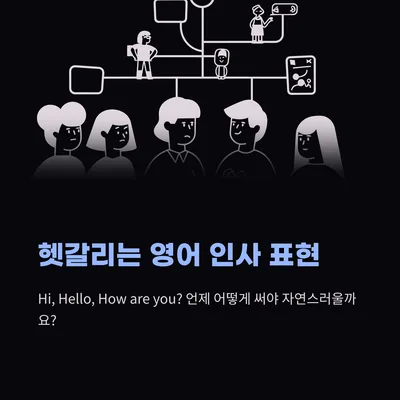 영어 인사말 Hi, Hello, How are you? 2026년 완벽 구분법