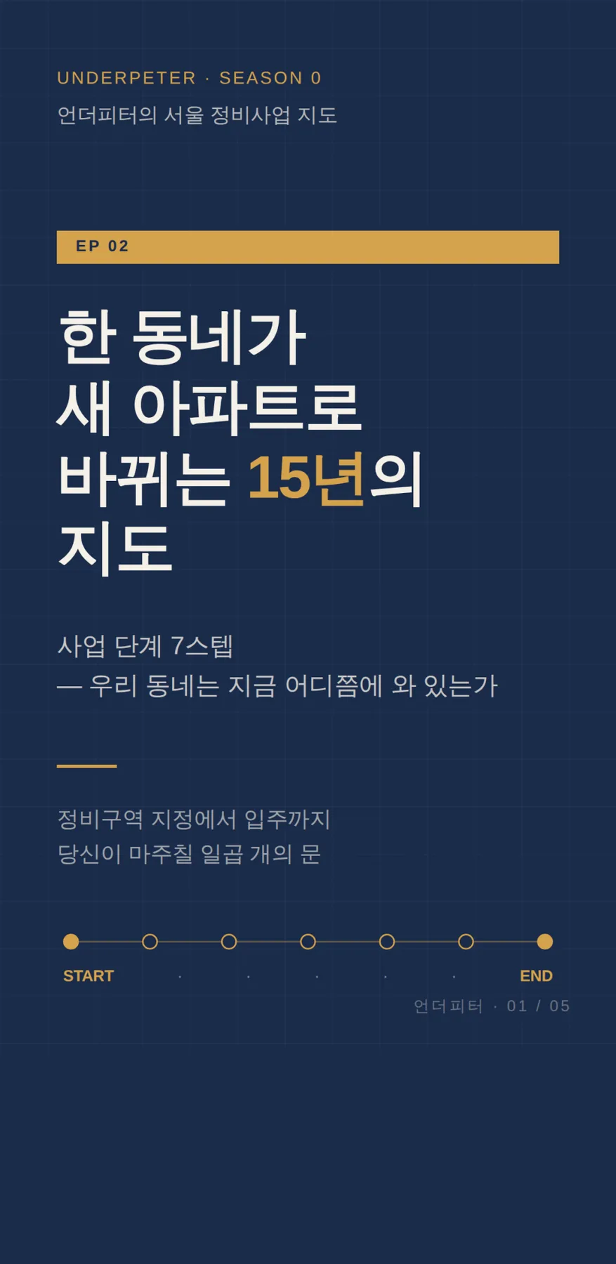 재개발 사업 7단계, 15년 걸리는 이유와 2026년 전망 2