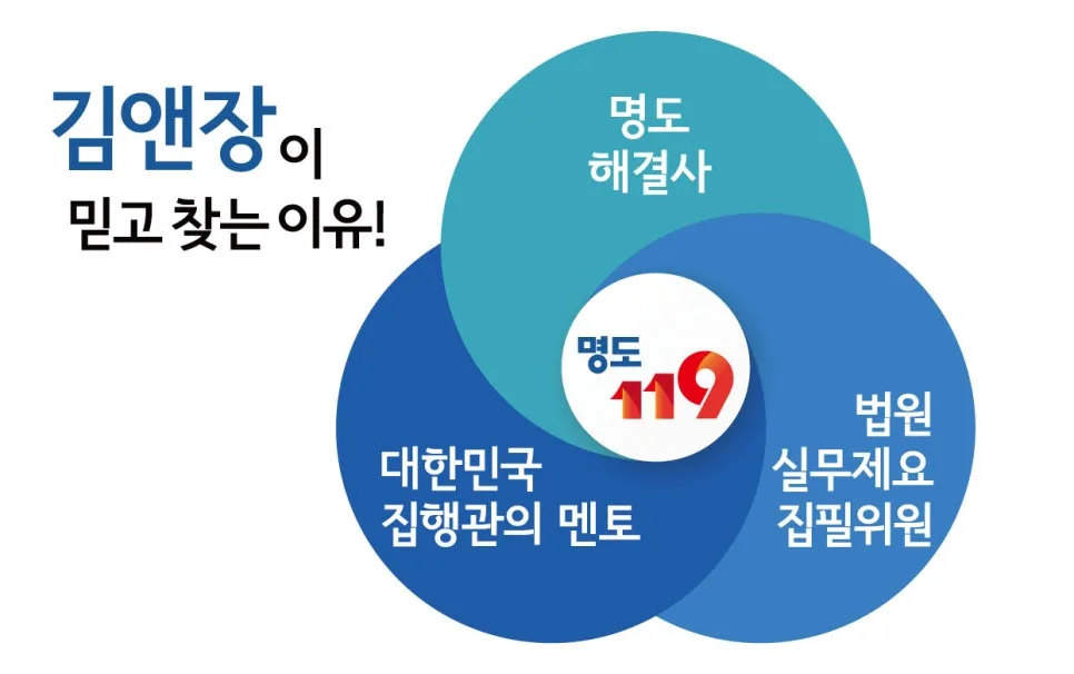 경매 컨설팅 수수료 분쟁 2026: 공인중개사 vs 의뢰인 핵심 정리