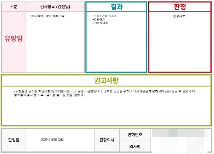 유방 초음파 검진 비용과 결과, 2026년 최신 정보 총정리