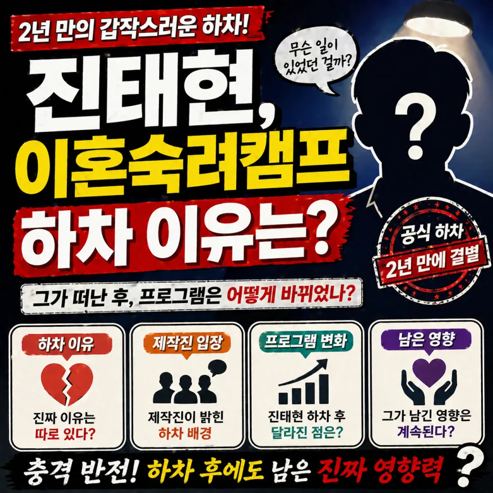 진태현, 이혼숙려캠프 하차 이유와 2026년 방송 영향 분석