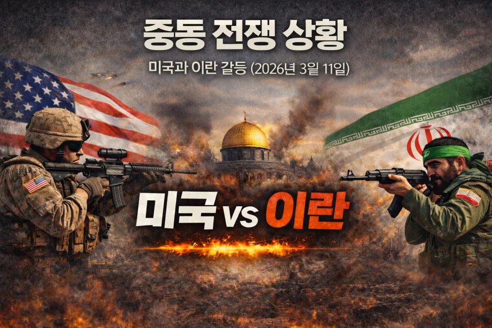 국제유가 급락 원인 2026: 중동 전쟁 상황과 전망 분석