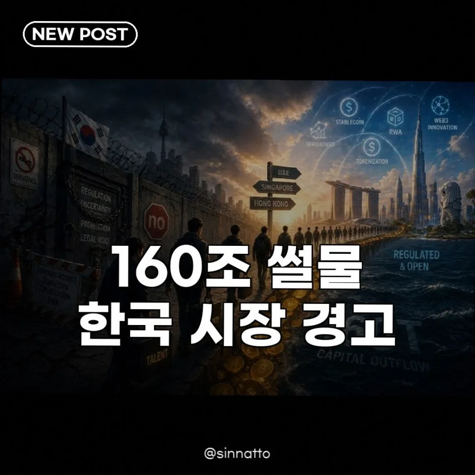 160조 자금 유출, 한국 디지털자산 시장 왜 뒤처질까? 2026 전망