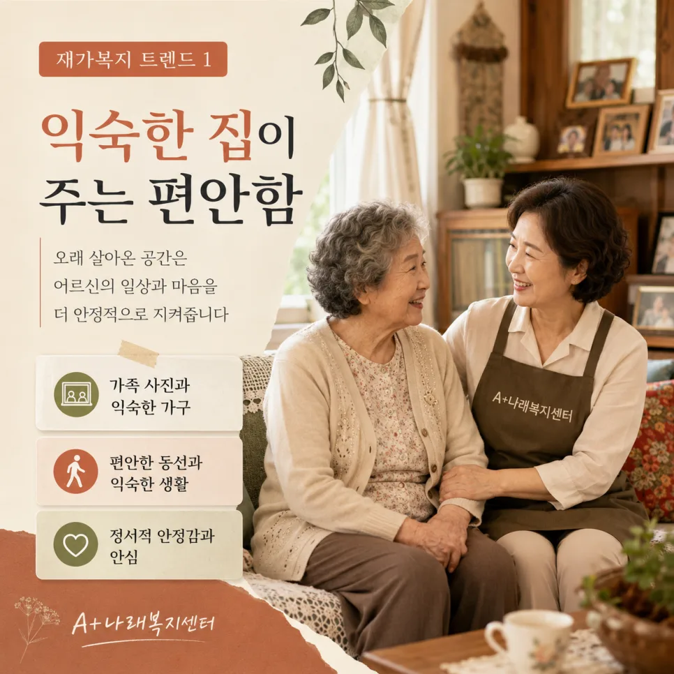 2026년 재가복지, 집에서 편안한 돌봄 받는 방법은? 2