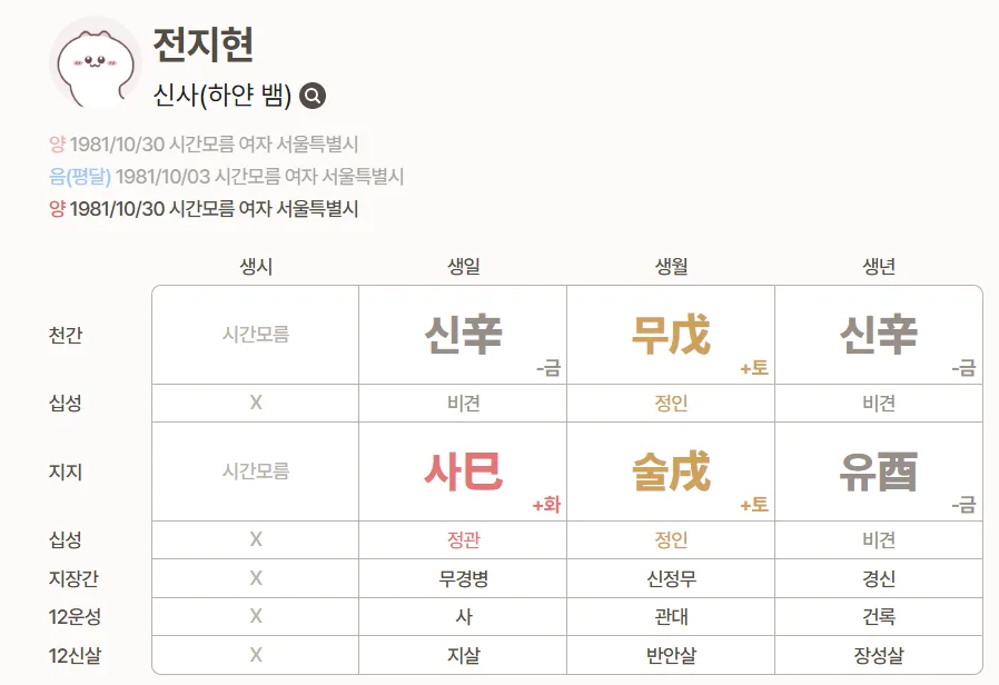 전지현 사주: 부동산 거물 된 비결과 배우자 복 분석 2026