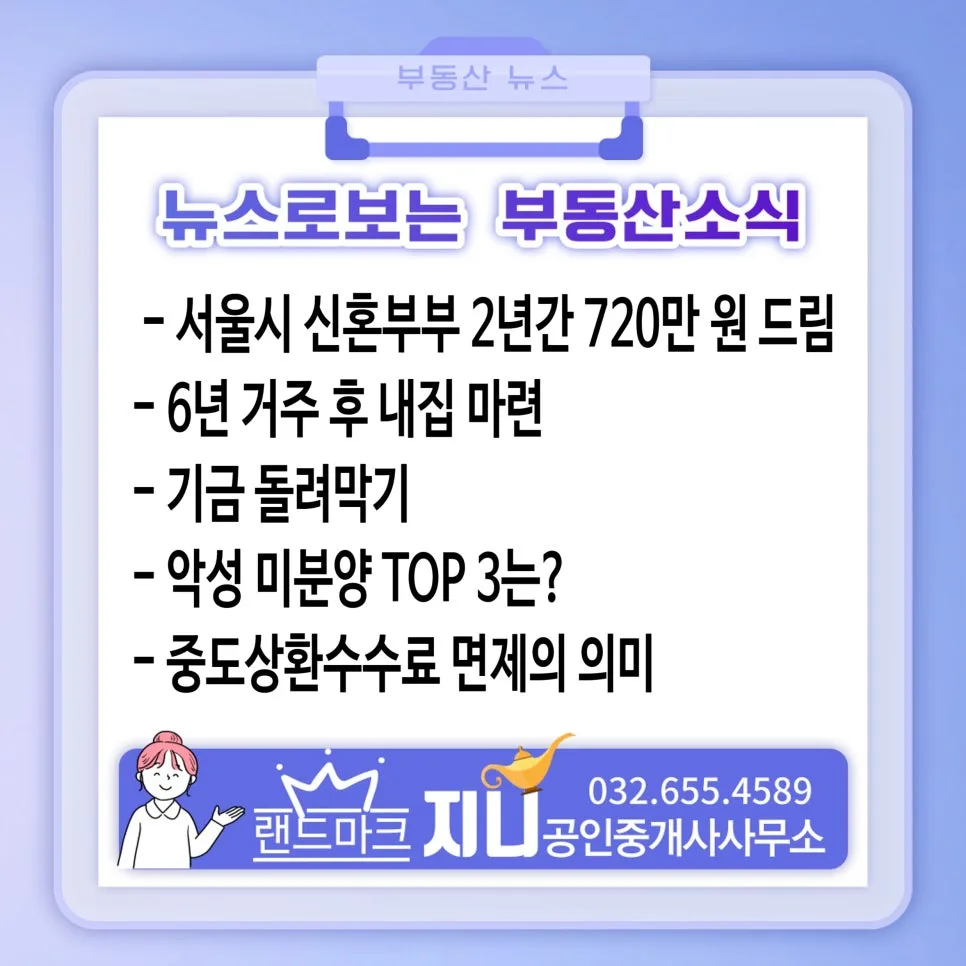 분양전환 임대주택 2026: 6년 거주 후 내 집 마련 기회 총정리