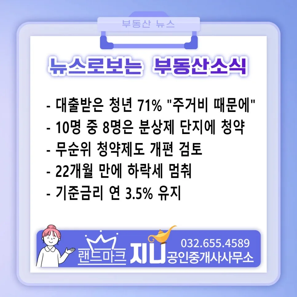 기준금리 3.5% 유지, 부동산 시장 전망 2026년 분석