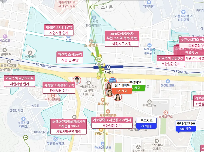 e편한세상 부천 어반스퀘어 청약 조건 2026년 총정리 2