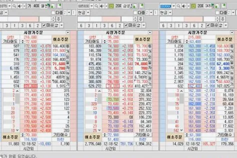 2026년 주식 용어 총정리: 초보 투자자를 위한 필수 가이드