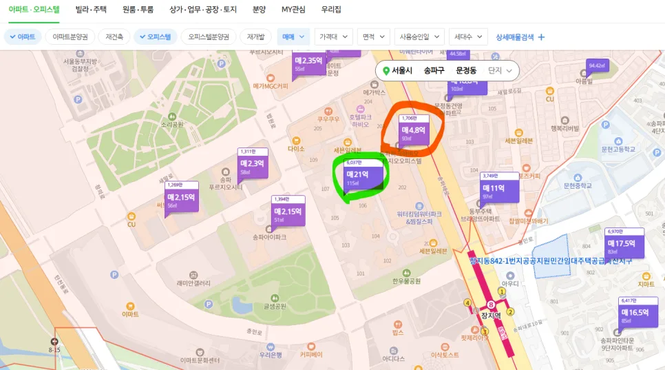 파이어족 현실: 현금흐름 vs 시세차익, 무엇을 택해야 할까? (2026)